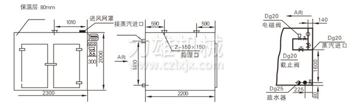 熱風循環(huán)烘箱結(jié)構(gòu)示意圖 熱風循環(huán)烘箱結(jié)構(gòu)示意圖