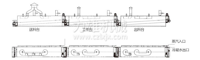 脫水蔬菜干燥機結(jié)構(gòu) 脫水蔬菜干燥機結(jié)構(gòu)