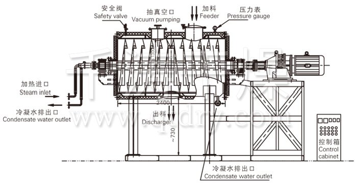 真空耙式干燥機結(jié)構(gòu)示意圖 真空耙式干燥機結(jié)構(gòu)示意圖
